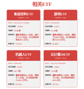 <b>拓斯达：公司正在使用场景、工业机械人手艺和</b>