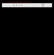 海通证券-机械工业行业叉车月报：24年全体销量